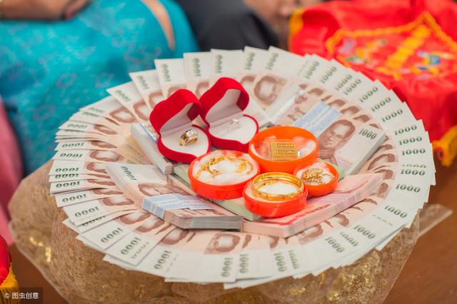 离婚需要退还彩礼钱吗？在什么情况下需要返还